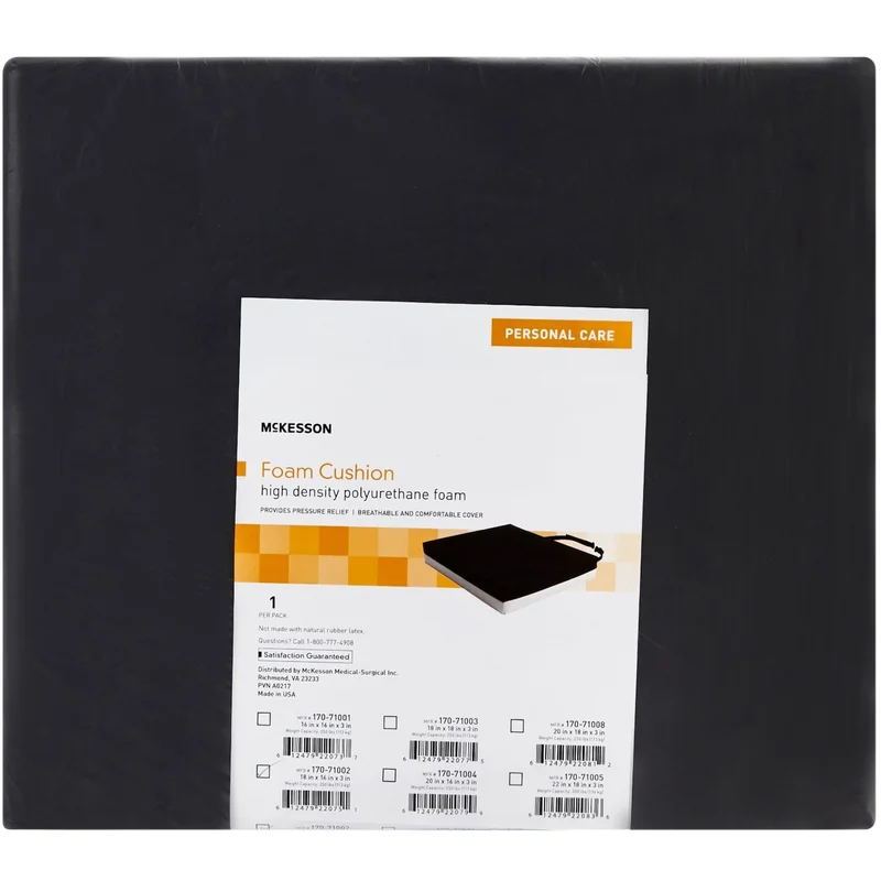 carewell-290973