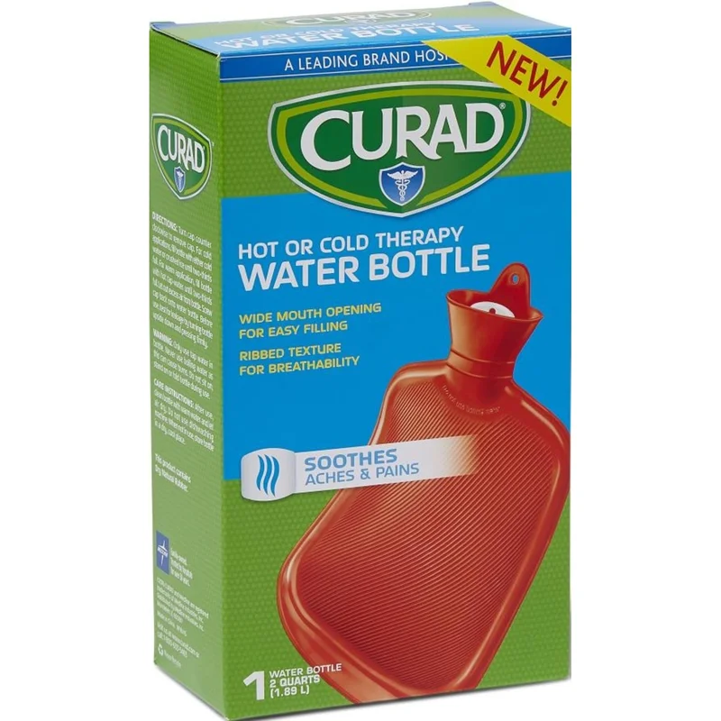 carewell-306314