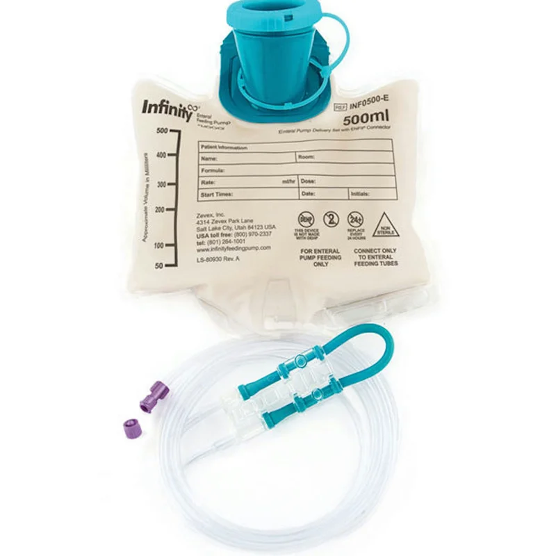 carewell-314116