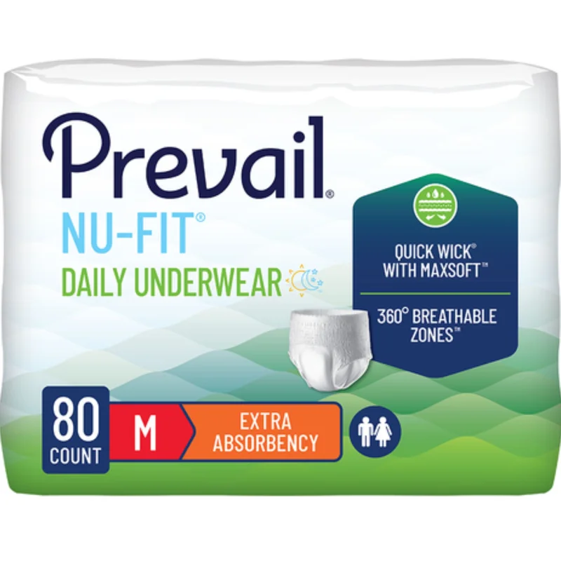 carewell-318723