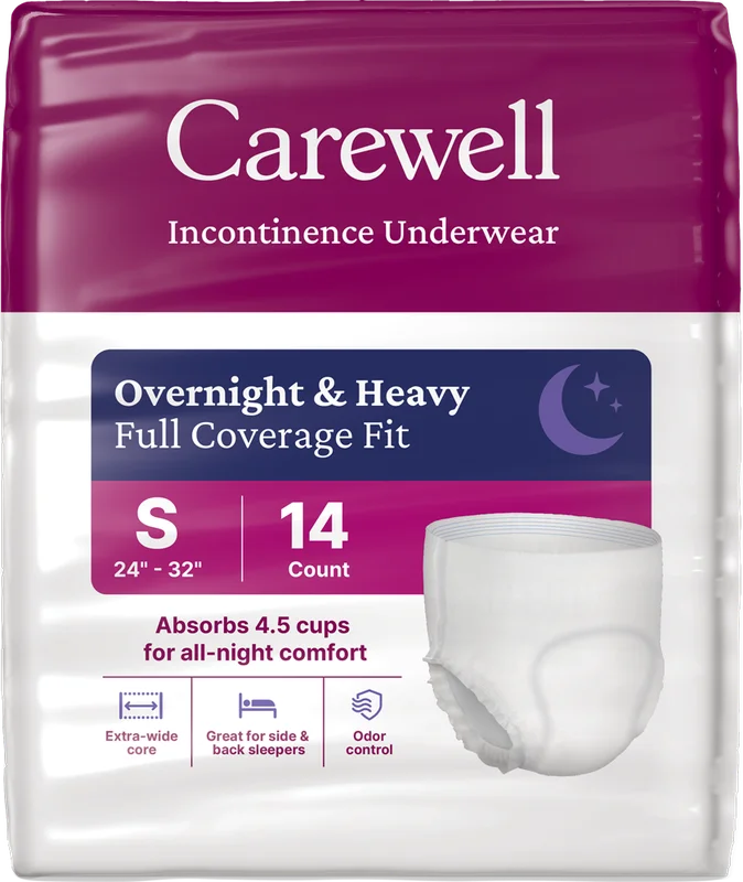 carewell-318981