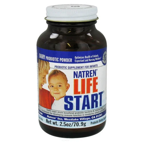 wellnessbetter1354580