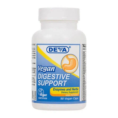 wellnessbetter1370335