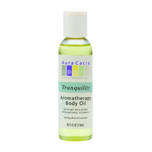 wellnessbetter1379446