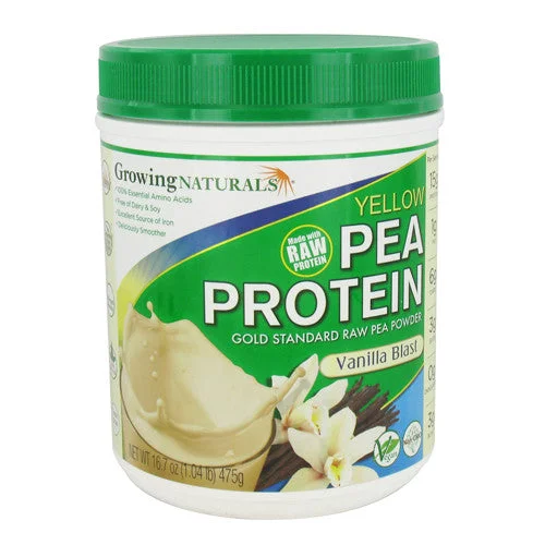 wellnessbetter1454776