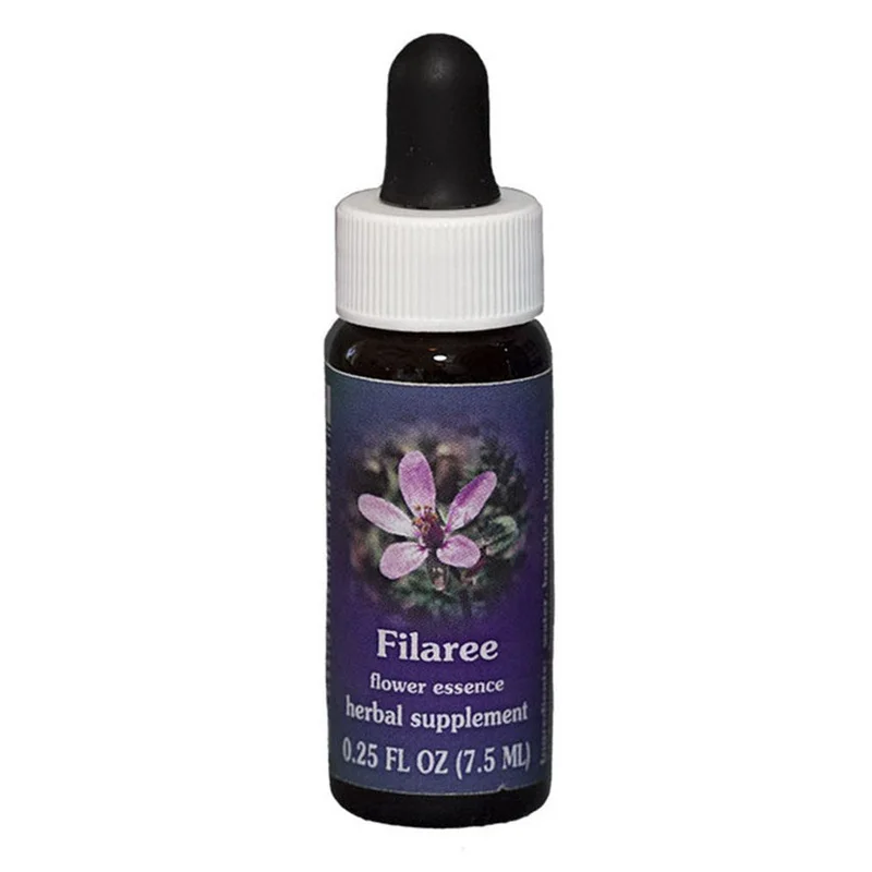 wellnessbetter1465667