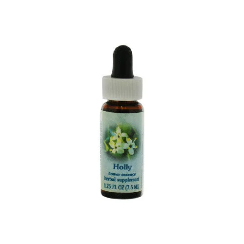 wellnessbetter1466267