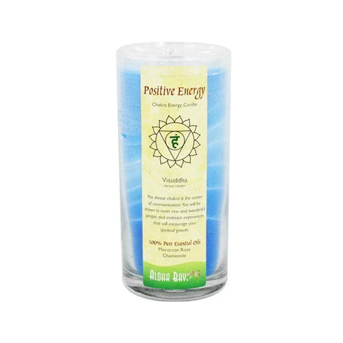 wellnessbetter1484027