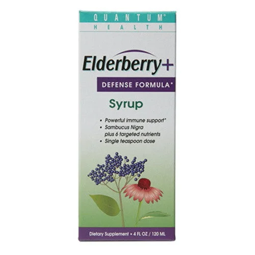 wellnessbetter1547184