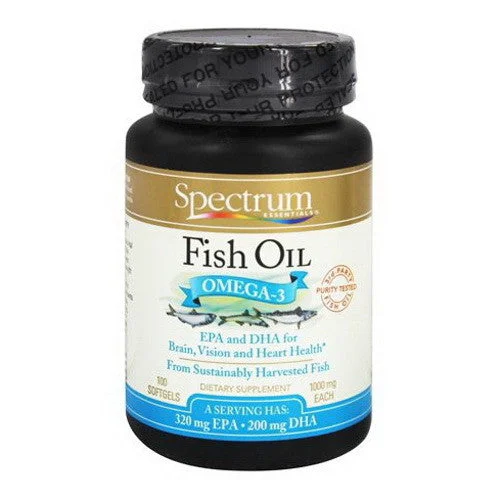 wellnessbetter1548730