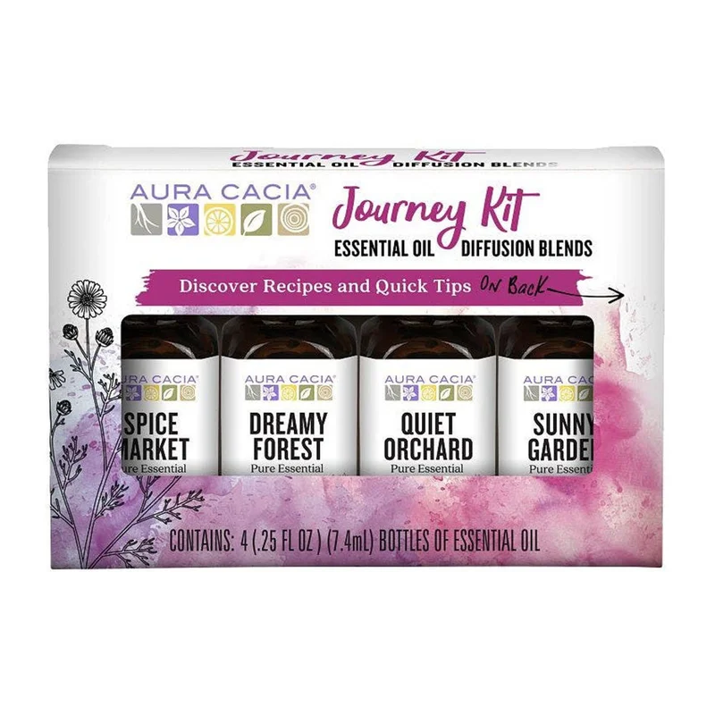 wellnessbetter1552776