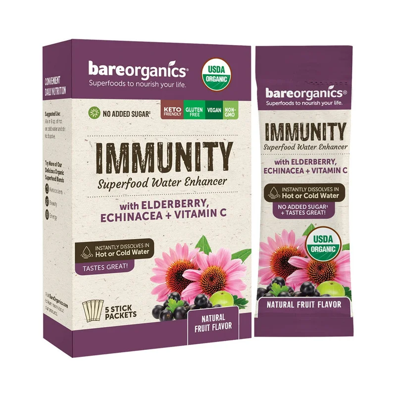 wellnessbetter2402898