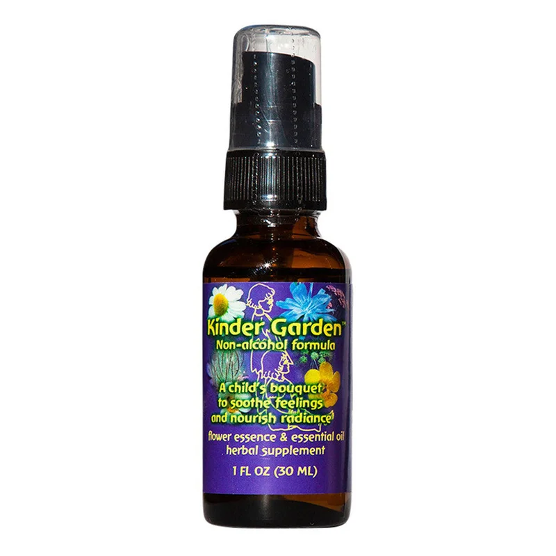 wellnessbetter2418094