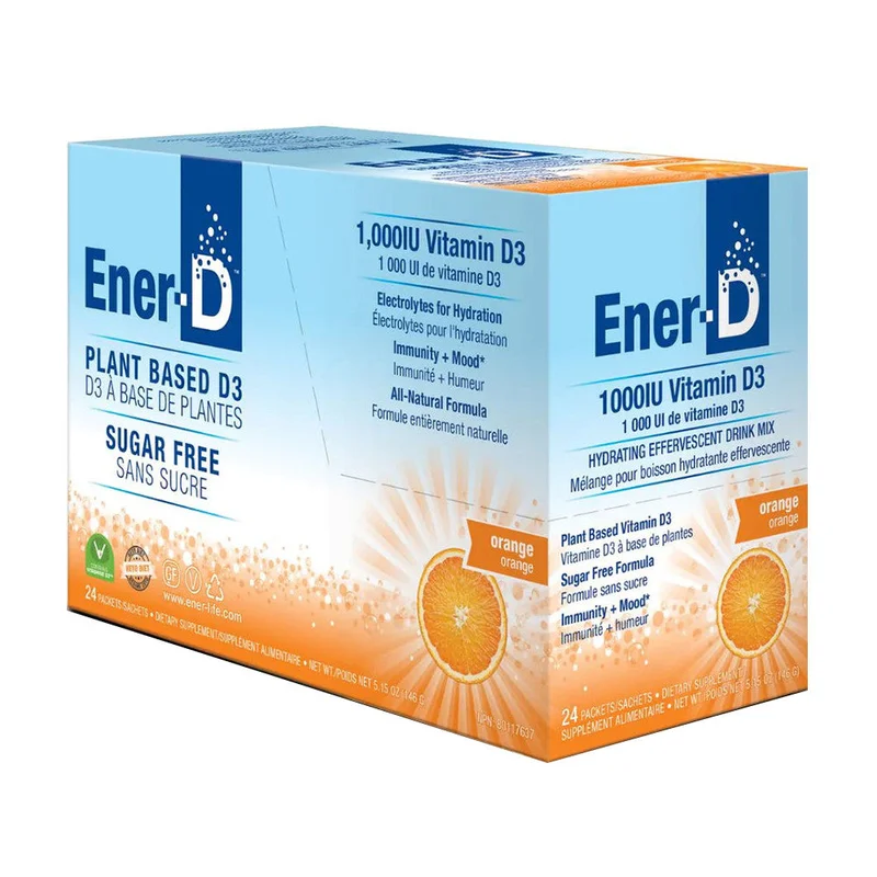 wellnessbetter2418128