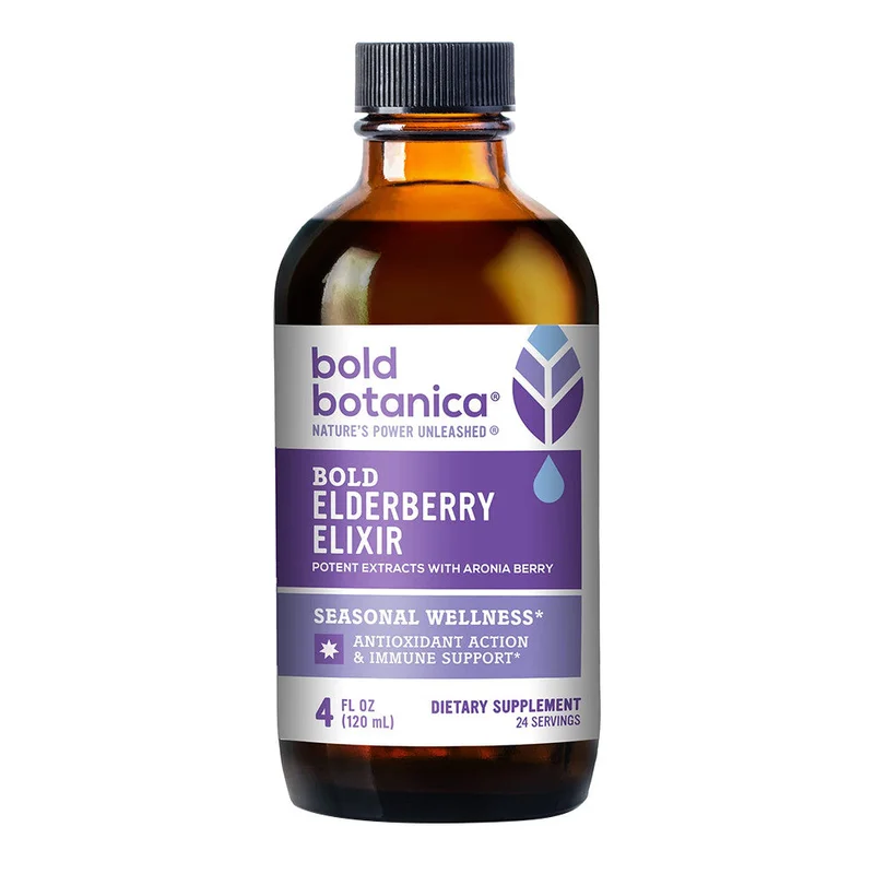 wellnessbetter2422737