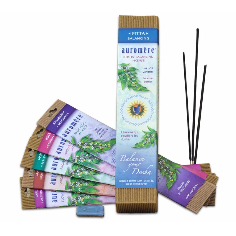 wellnessbetter2551210