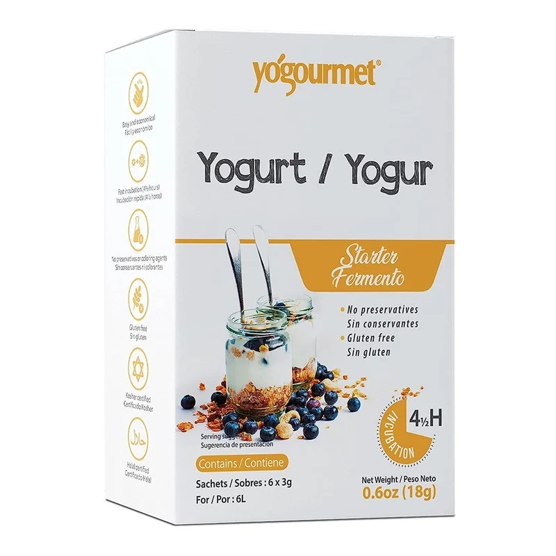 wellnessbetter2551834
