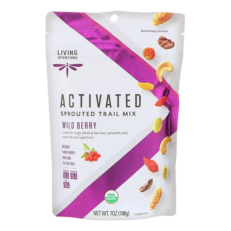 wellnessbetter3357739