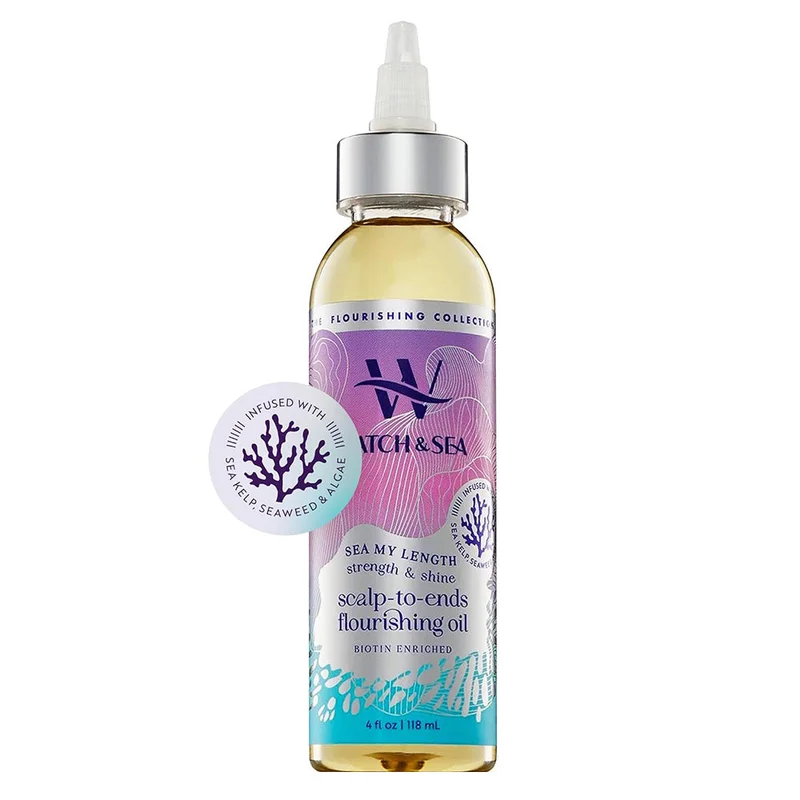 wellnessbetter3408633