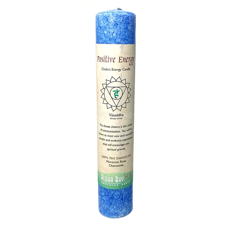 wellnessbetter3411622