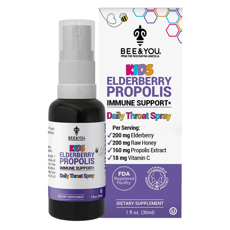 wellnessbetter3415750