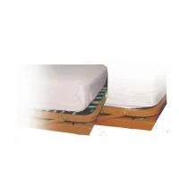 wellnessbetter3421150