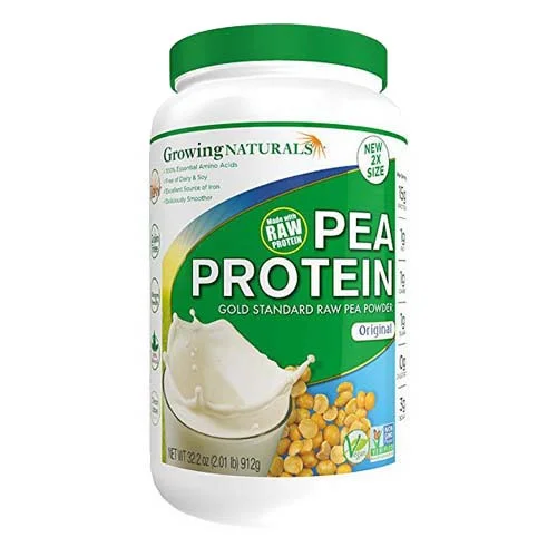 wellnessbetter3431894