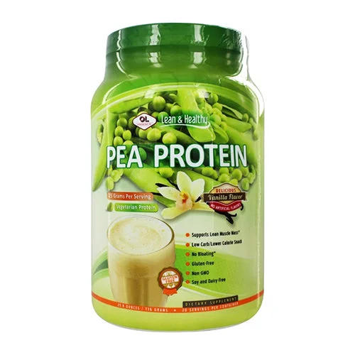 wellnessbetter3458996