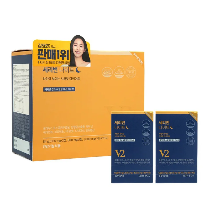 wellnessbetter3548624